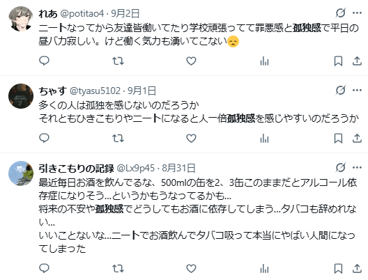 無職ニート　孤独感