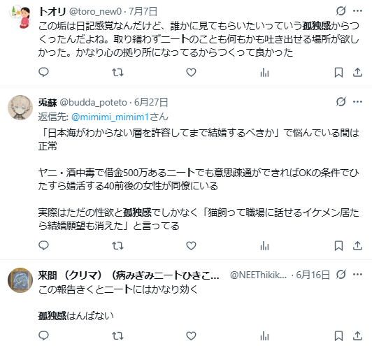 無職ニート　孤独感