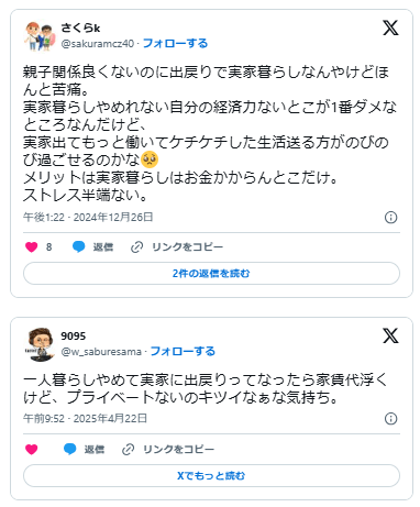 実家出戻り　ストレス