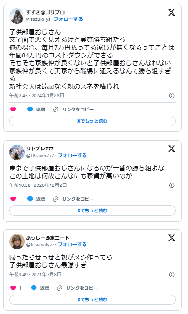 子ども部屋おじさん　勝ち組