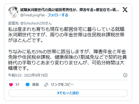 働かない方が得