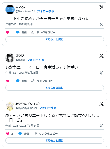 ニート　一日一食