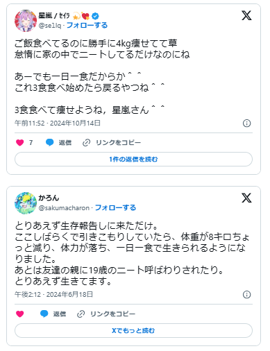 ニート　一日一食