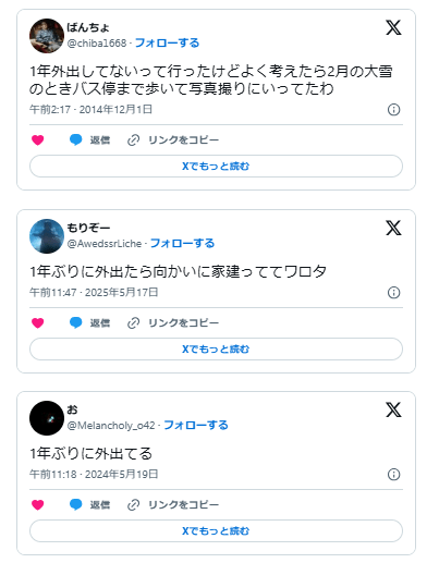 一年間家から出ない