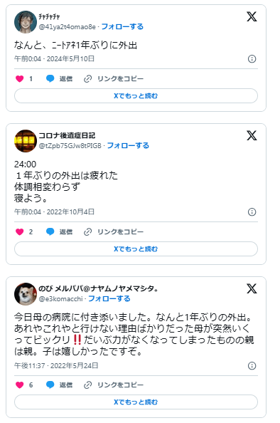 一年間家から出ない