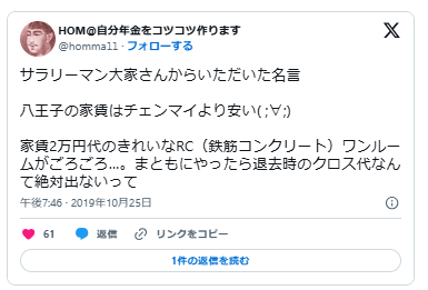 八王子　家賃月２万